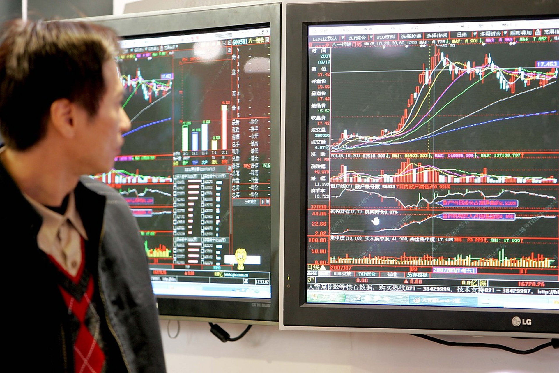 今日股票市場行情分析與展望，今日股市行情深度解析與未來展望