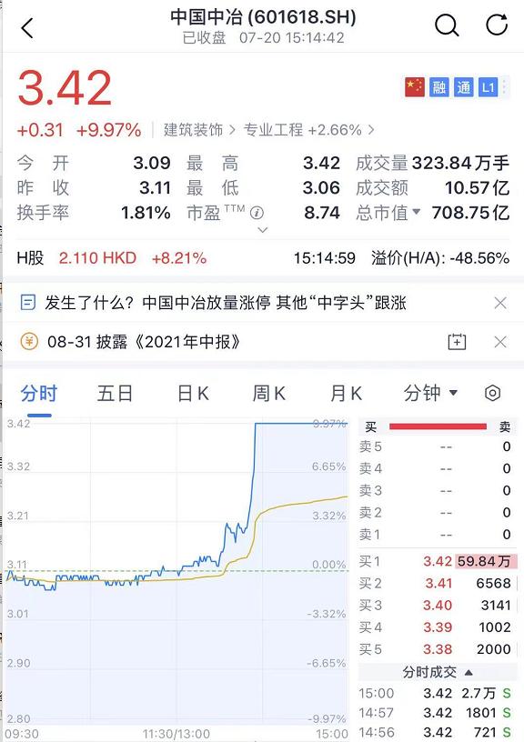 保利股票，投資潛力與市場前景分析，保利股票，投資潛力與市場前景深度解析