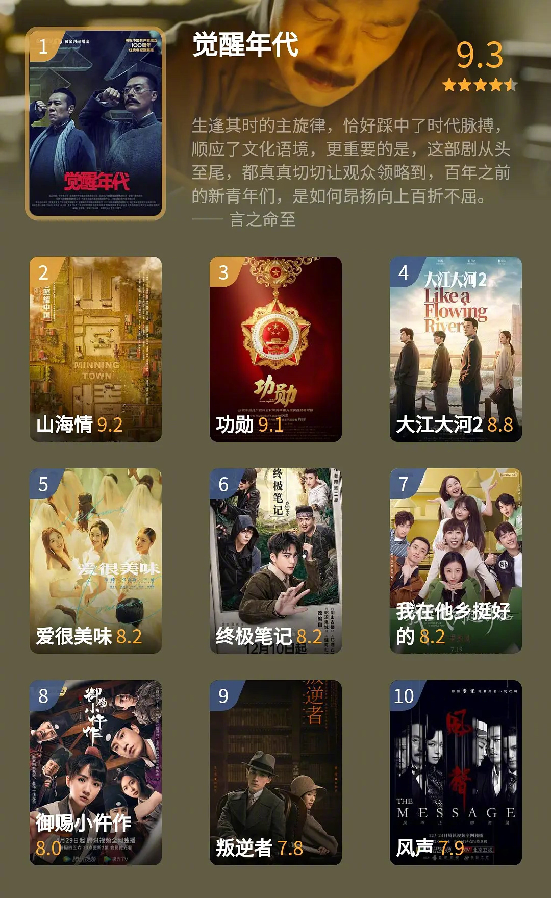 新聞咨詢 第3頁(yè)