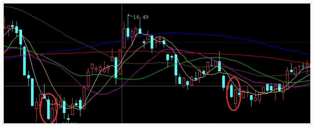 深度解析，002102股票行情及市場走勢預測，深度解析，股票行情預測及市場走勢展望——聚焦代碼為002102的股票