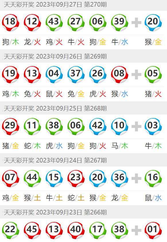澳門天天開好彩，探索未來的幸運之旅（2025版），澳門未來幸運之旅，天天好彩探索之旅（2025版）