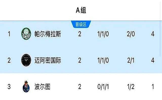 澳門彩票開獎結(jié)果記錄，探索未來的預(yù)測與策略（2025年展望），澳門彩票未來展望，開獎結(jié)果記錄與預(yù)測策略（2025年展望）
