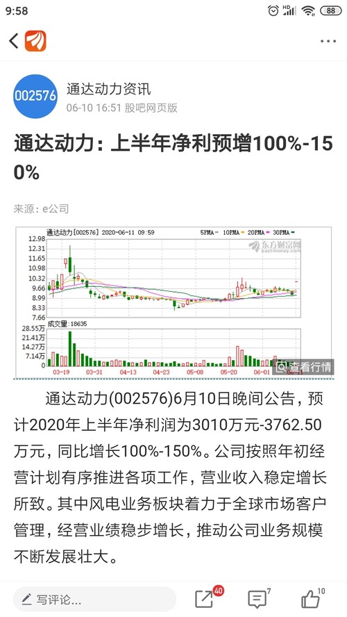 預(yù)盈預(yù)增是利好嗎——深度解析其背后的影響與意義，預(yù)盈預(yù)增深度解析，利好背后的影響與意義