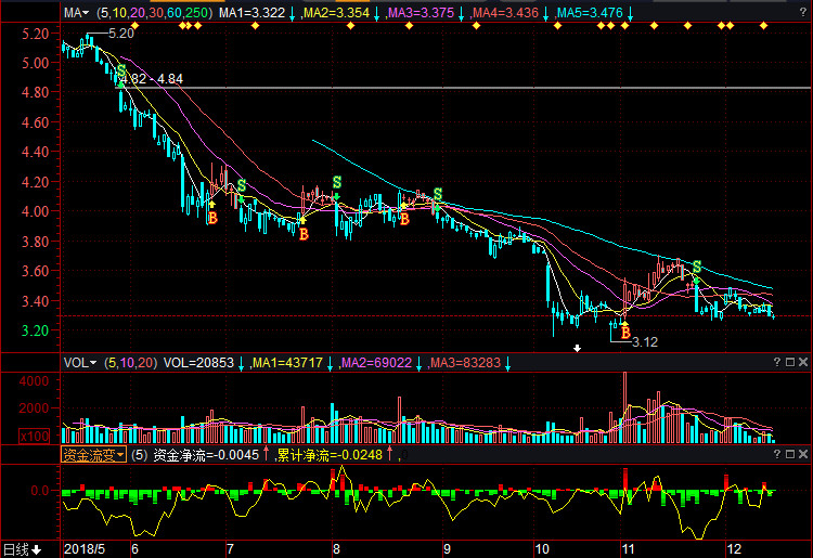 探索600966股吧的獨(dú)特魅力與價(jià)值潛力，揭秘600966股吧，獨(dú)特魅力與價(jià)值潛力深度探索