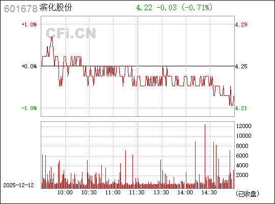 揭秘?cái)?shù)字密碼，探索神秘的數(shù)字組合601678的含義與起源，揭秘?cái)?shù)字組合601678，含義與起源探索