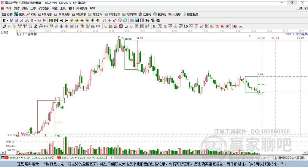 探索數(shù)字世界中的奧秘，關(guān)于數(shù)字代碼300217的解讀與SEO優(yōu)化策略，數(shù)字代碼300217的秘密與SEO優(yōu)化策略探索