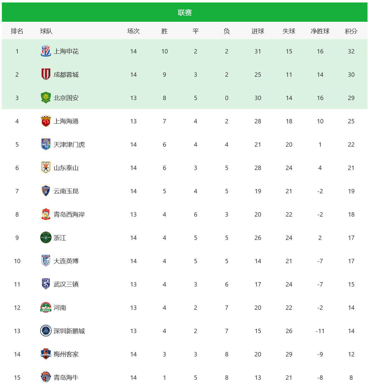 新澳六開獎結果資料查詢，全面解讀與實用指南，新澳六開獎結果解讀與查詢實用指南