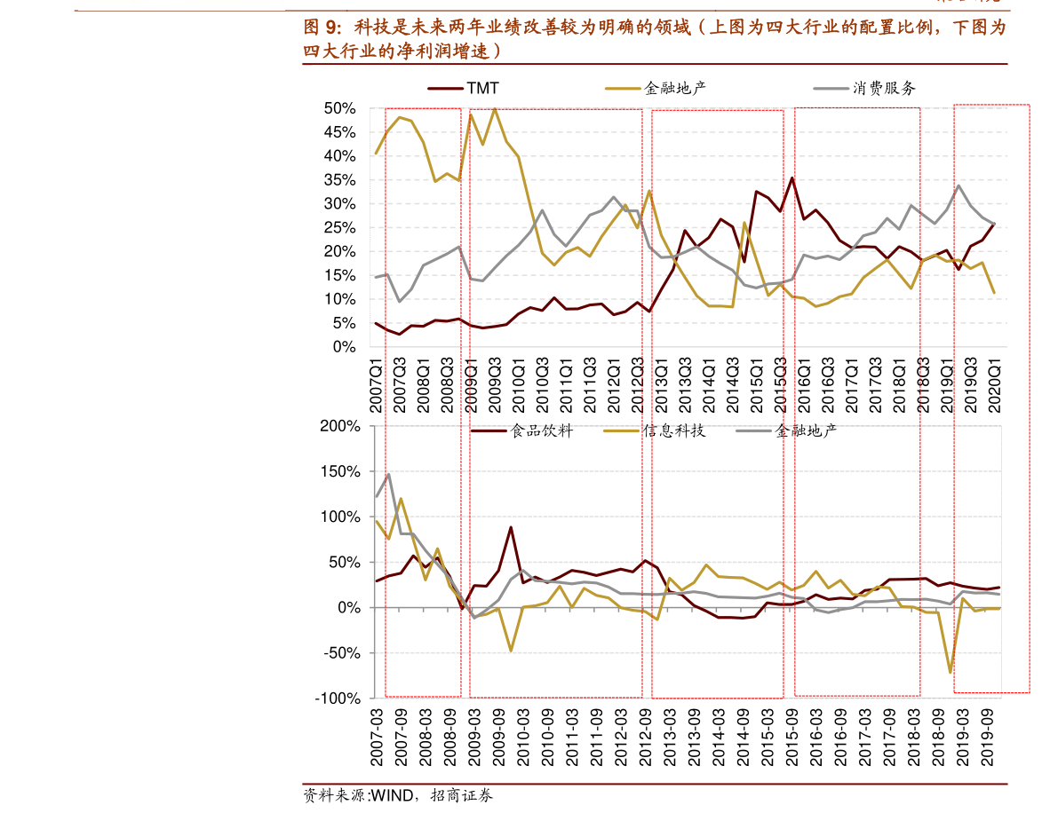 富國天瑞基金凈值，深度解析與市場洞察，富國天瑞基金凈值深度解析與市場洞察報告