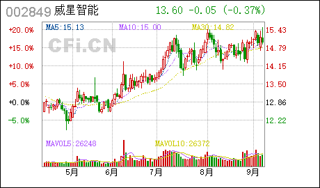 2023年新澳正版資料最新更新——全面解讀與SEO優(yōu)化策略，2023年新澳正版資料最新解讀與SEO優(yōu)化策略全面指南