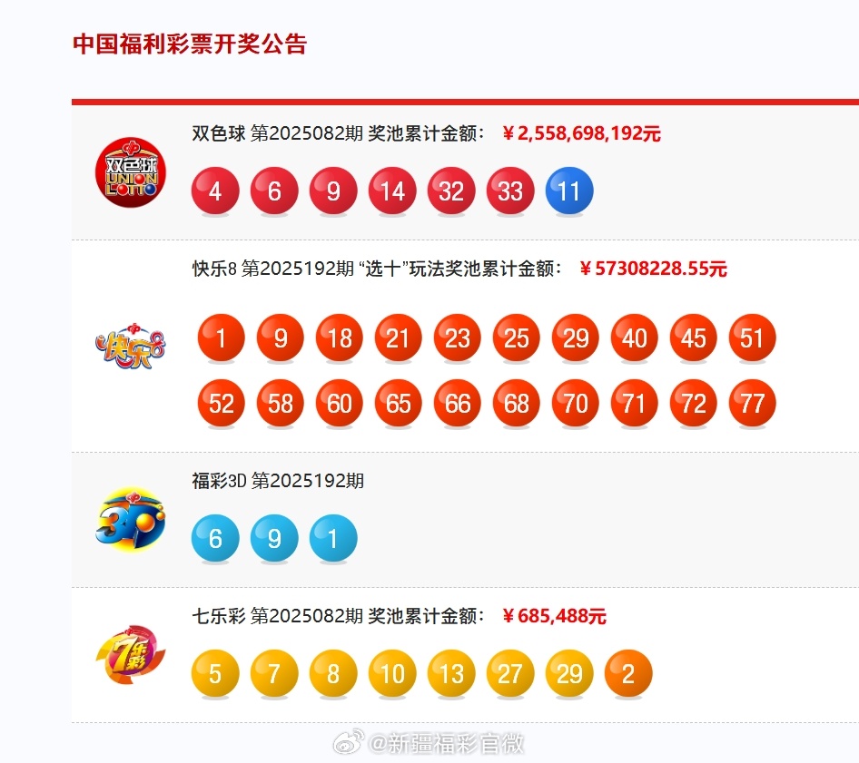 澳門(mén)六開(kāi)獎(jiǎng)結(jié)果2023年今晚直播視頻與開(kāi)獎(jiǎng)記錄全解析，澳門(mén)六開(kāi)獎(jiǎng)結(jié)果直播解析與開(kāi)獎(jiǎng)記錄全回顧 2023年今晚最新視頻直播標(biāo)題