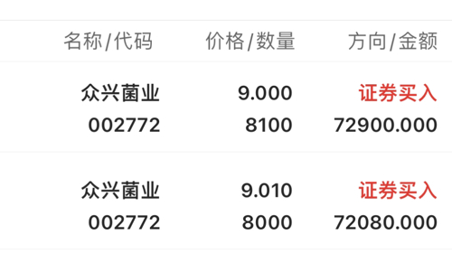 深度解析，關(guān)于眾興菌業(yè)股吧（代碼，002772）的全面解讀，眾興菌業(yè)股吧（代碼002772）全面深度解析