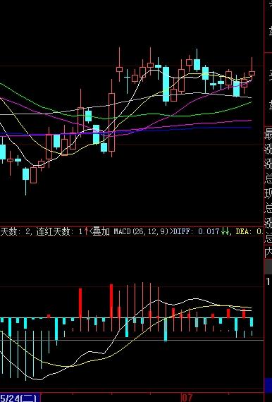 關(guān)于股票行情分析，探索代碼為000616的股票走勢及前景展望，股票行情分析，代碼為000616的股票走勢及前景展望深度探索