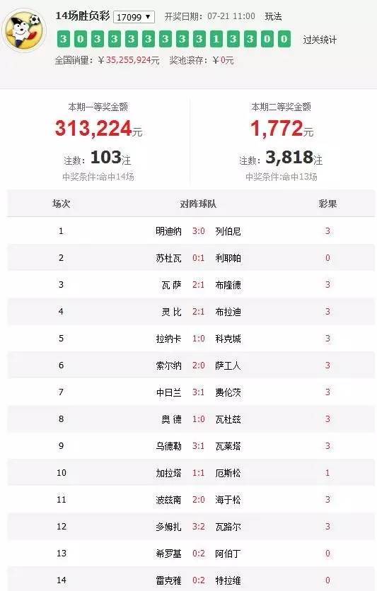 澳門六肖默認(rèn)開獎(jiǎng)結(jié)果，深度解析與預(yù)測(cè)，澳門六肖默認(rèn)開獎(jiǎng)結(jié)果深度解析及預(yù)測(cè)報(bào)告