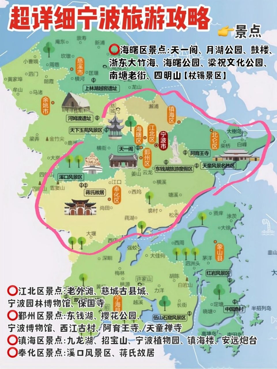 寧波旅游必去的地方攻略，寧波旅游必游勝地攻略